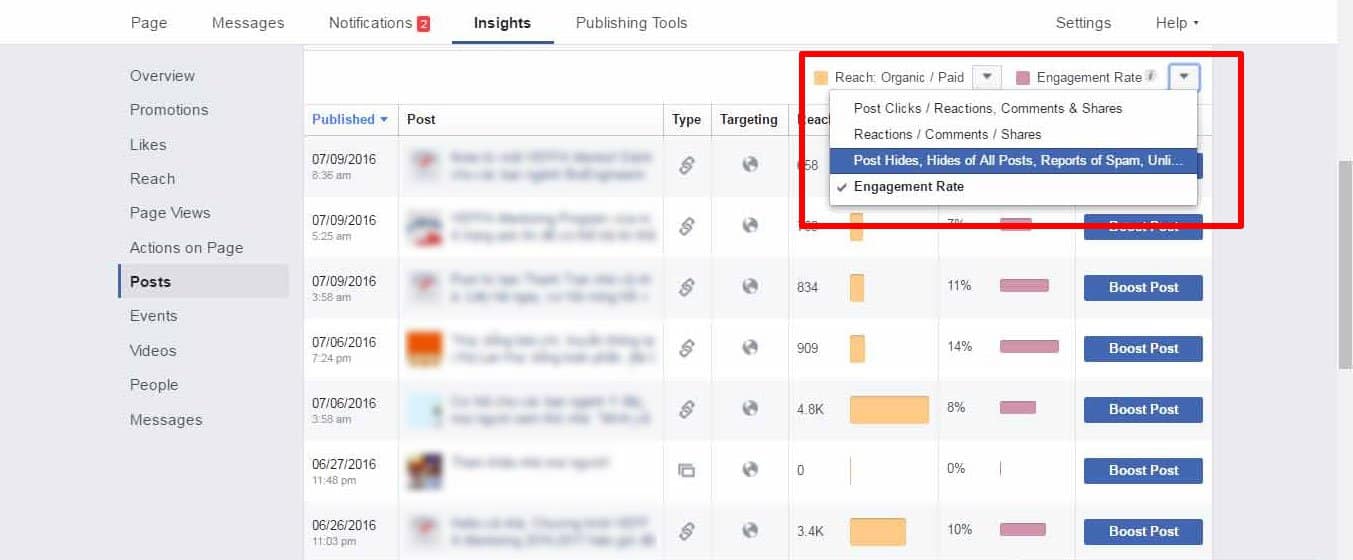 Facebook Marketing Y Nghĩa Va Cach Sử Dụng Cac Số Liệu Trong Insights