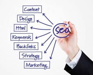 SEO Picture
