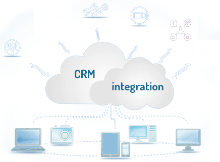 CRM tích hợp CRM tích hợp