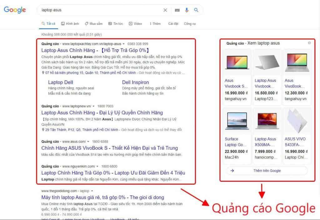 Hình thức quảng cáo Google tìm kiếm và Google Shopping