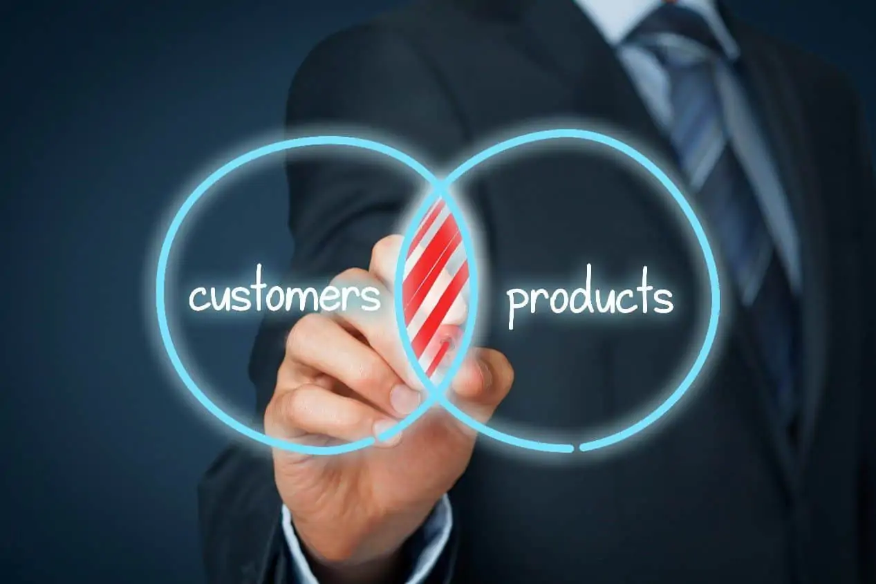 Khách hàng và sản phẩm là hai điểm tiếp cận chính trong hành trình trải nghiệm mua hàng