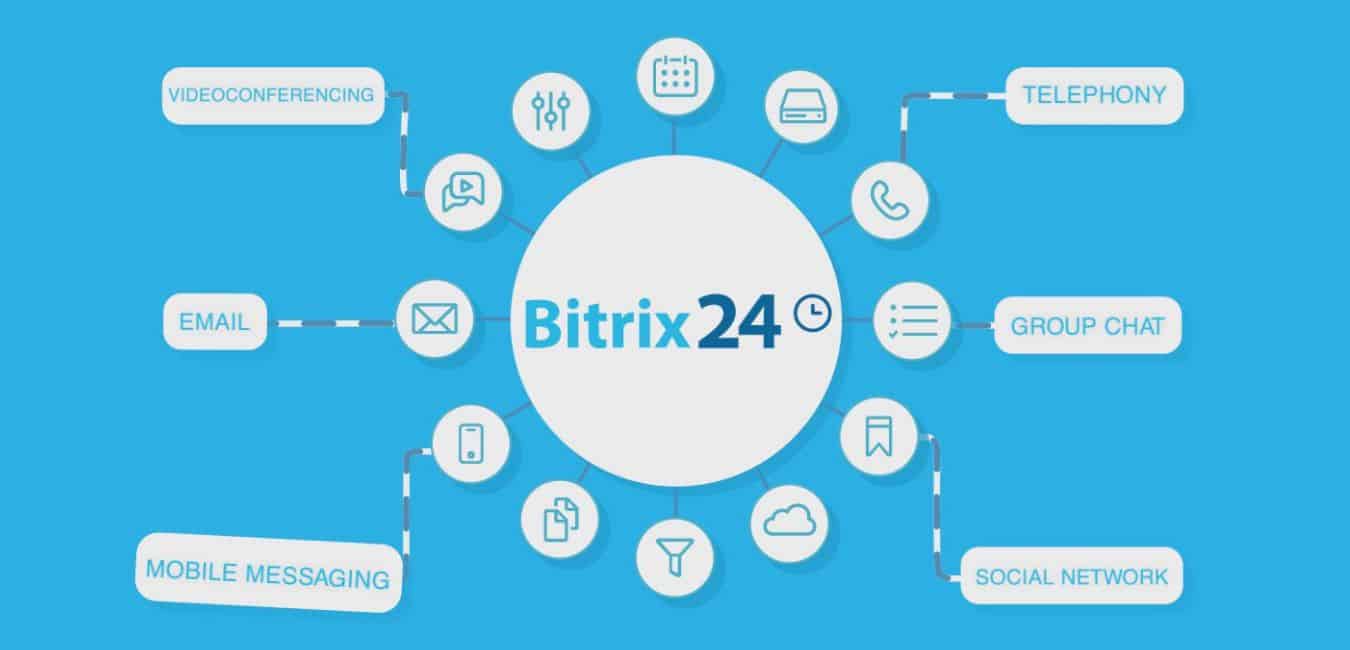 Phần mềm CRM Bitrix24