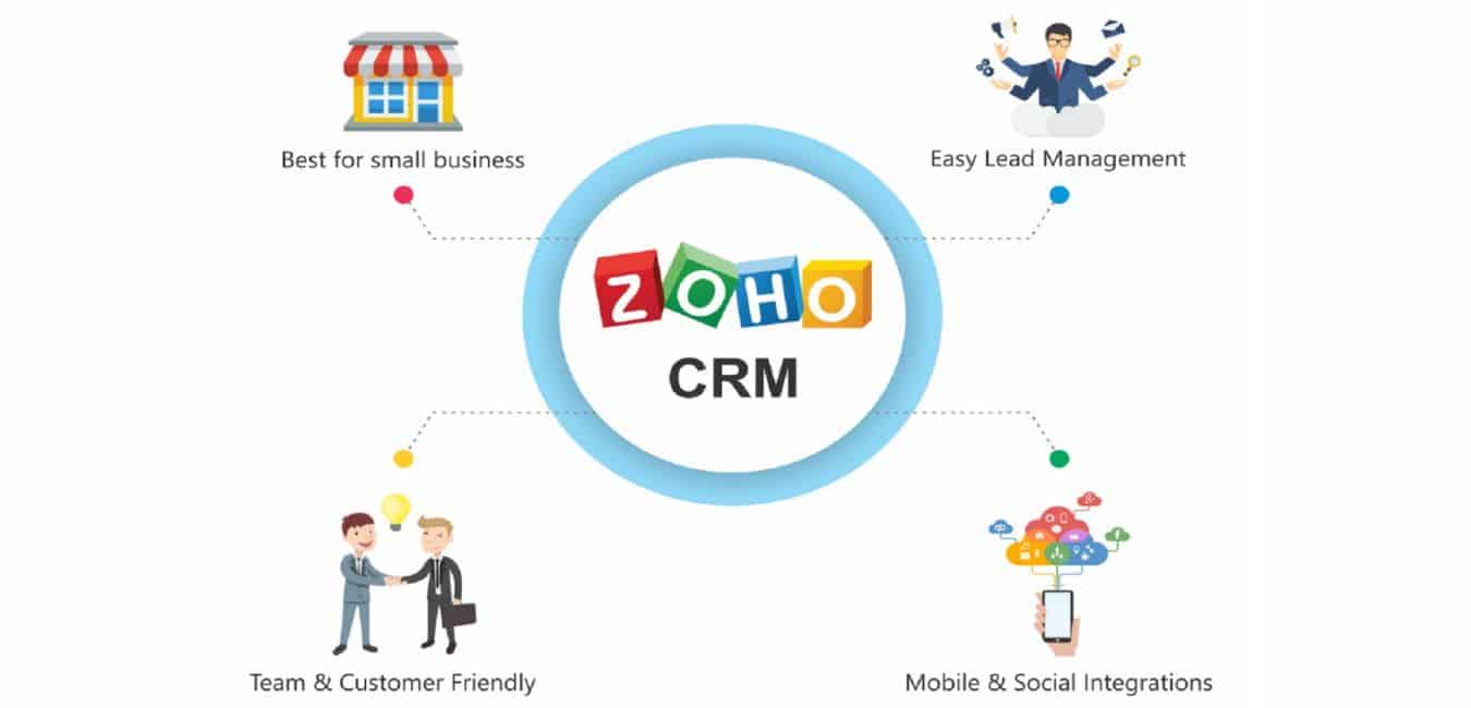 Phần mềm CRM Zoho