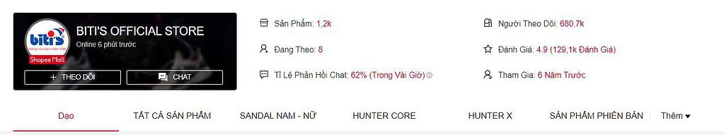 Cách Nhận Biết Shop Uy Tín Trên Shopee | Trở thành Shop Yêu Thích 8 cách nhận biết shop uy tín trên shopee