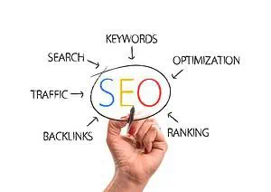 SEO tổng thể là gì? Cách triển khai SEO tổng thể một cách hiệu quả. 2 Lợi ích SEO tổng thể