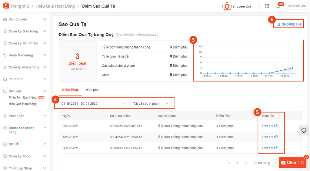 xem điểm sao quả tạ shopee