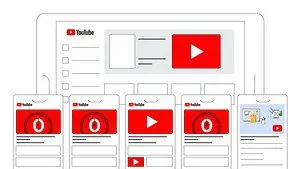 Youtube Ads là gì? | Cách lên chiến dịch Youtube Ads cho người mới bắt đầu 2 Youtube Ads là gì?