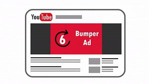 Bumper Ads là gì