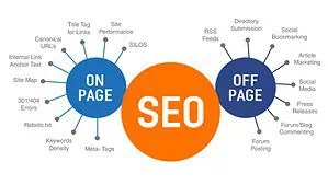 SEO Onpage và SEO Offpage | Phân biệt SEO Onpage và SEO Offpage 2