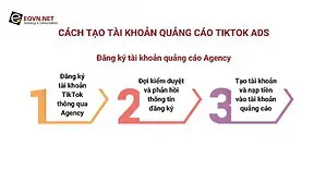 Hướng dẫn chạy quảng cáo TikTok hiệu quả cho người mới bắt đầu 4 Đăng ký tài khoản quảng cáo Agency