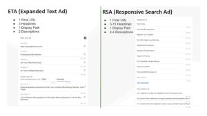 So sánh sự khác biệt giữa Expanded Text Ads và Responsive Search Ads