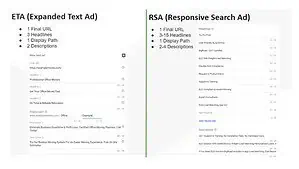 So sánh sự khác biệt giữa Expanded Text Ads và Responsive Search Ads