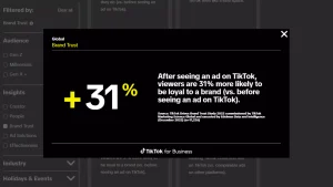 Niềm tin vào thương hiệu (Brand Trust)