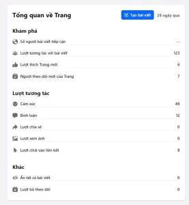 Phân Tích Fanpage Là Gì?