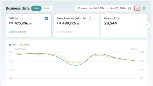 Sử dụng công cụ phân tích của TikTok