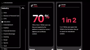 TikTok Insights Theo Ngành Hàng