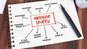 Các loại traffic phổ biến