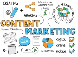 Content Marketing