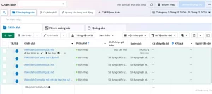 Phương Pháp Điều Tiết Chi Phí Quảng Cáo Facebook