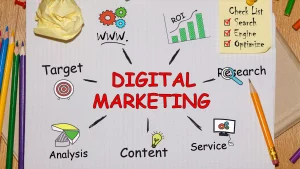 Digital Marketing là gì?