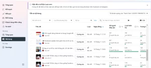 Kỹ năng phân tích dữ liệu