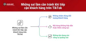 Những sai lầm cần tránh khi tiếp cận khách hàng trên TikTok
