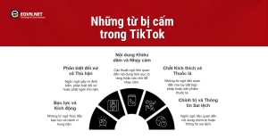 Danh Sách Những Từ Bị Cấm Trong TikTok 2024 2 Những từ bị cấm trong TikTok