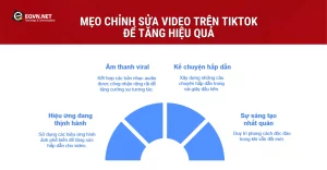 Mẹo chỉnh sửa video trên TikTok để tăng hiệu quả