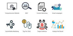 Tự xây dựng chiến dịch Digital Marketing