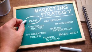 Khám Phá 5 Bước Lập Kế Hoạch Digital Marketing Hiệu Quả 2 Lập kế hoạch digital marketing