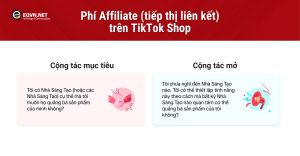 Phí cho Affiliate (tiếp thị liên kết)