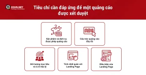 Cập nhật Chính sách TikTok 2025: Bí kíp dành cho người dùng 5 Tiêu chí cần đáp ứng để quảng cáo được xét duyệt