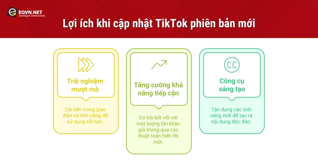 Lợi ích khi cập nhật TikTok phiên bản mới