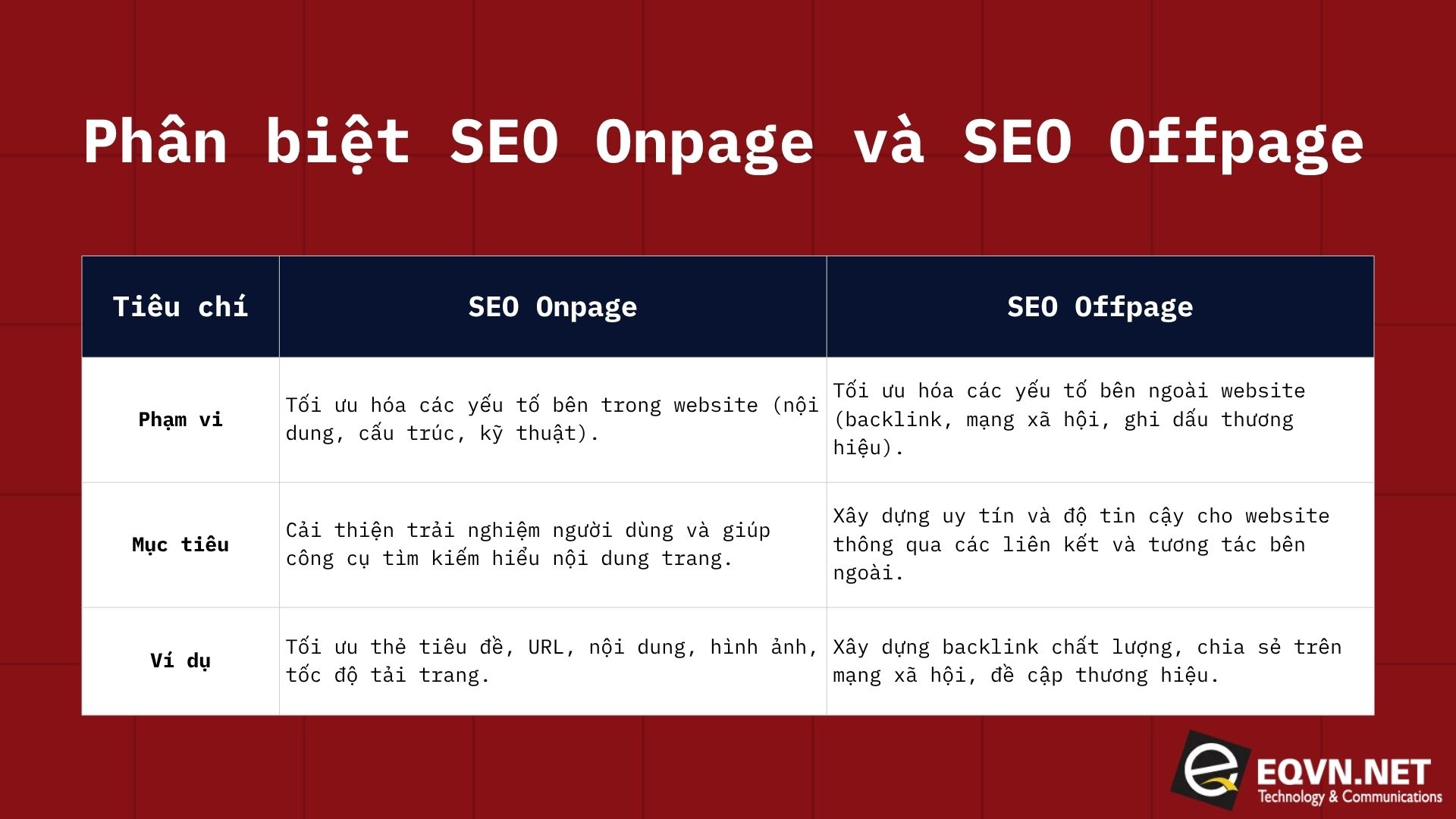 Phân biệt SEO Onpage và SEO Offpage