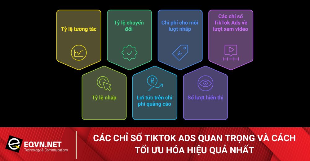 Cac-chi-so-TikTok-Ads-quan-trong-va-cach-toi-uu-hoa-hieu-qua-nhat