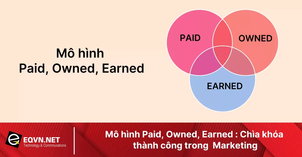 mo-hinh-paid-owned-earned