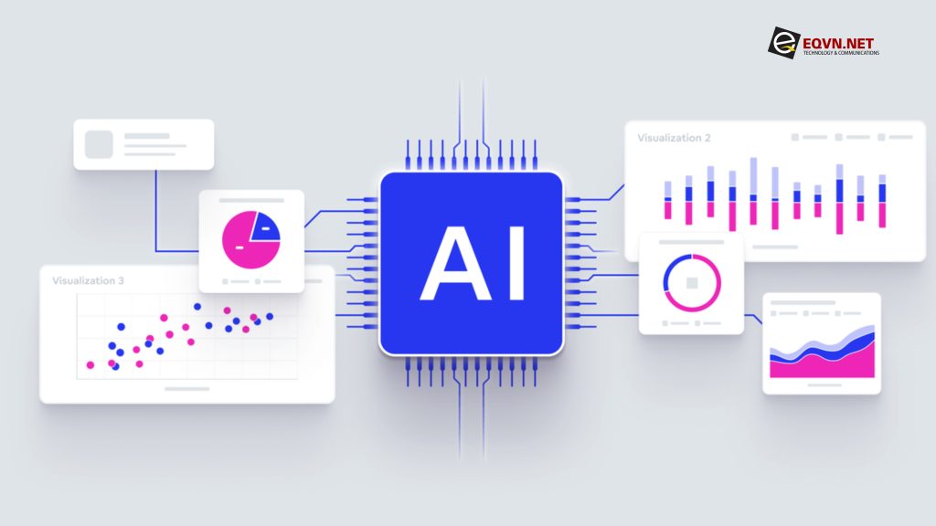 xu hướng AI marketing 2025