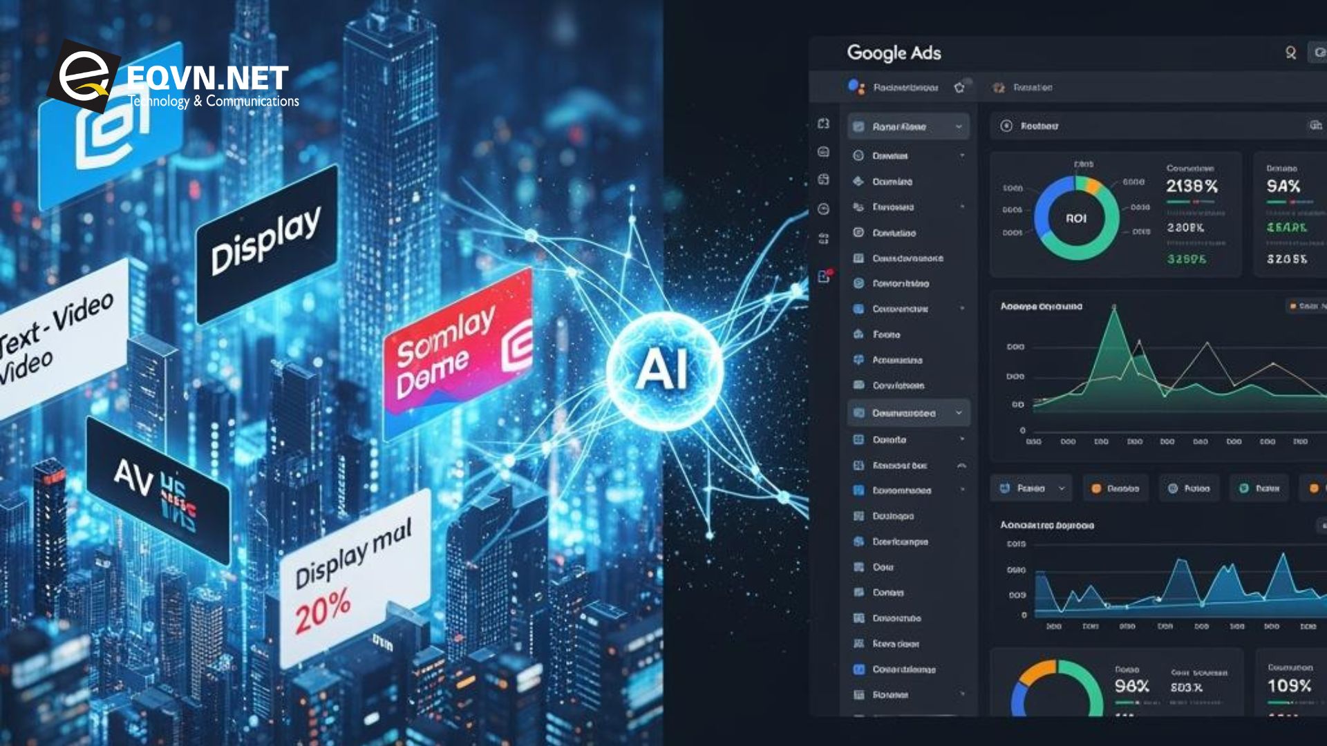 AI quảng cáo trên nền tảng Google Ads Performance Max