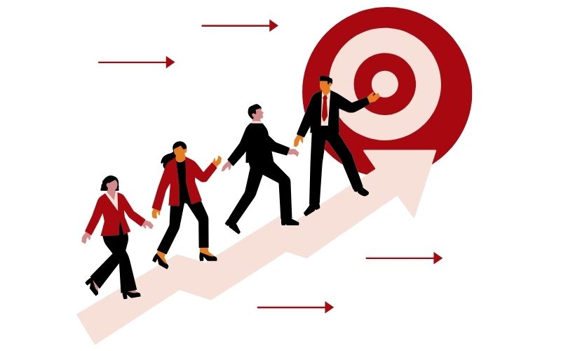 quy trinh dao tao inhouse digital marketing 8 (8)